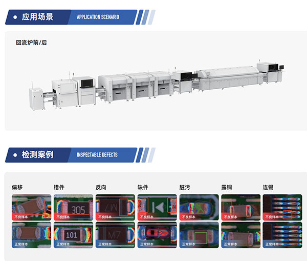 在線PCBA貼片光學檢測設備